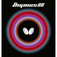 ディグニクス80