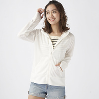 ラッシュガード