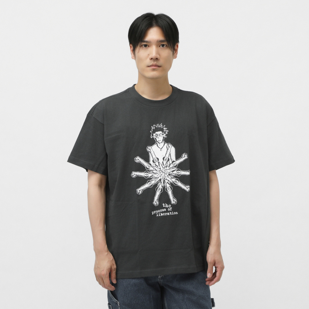 {R Y T[t sVc TT SENSE PROCESS SS TVc A4312502 VOLCOM