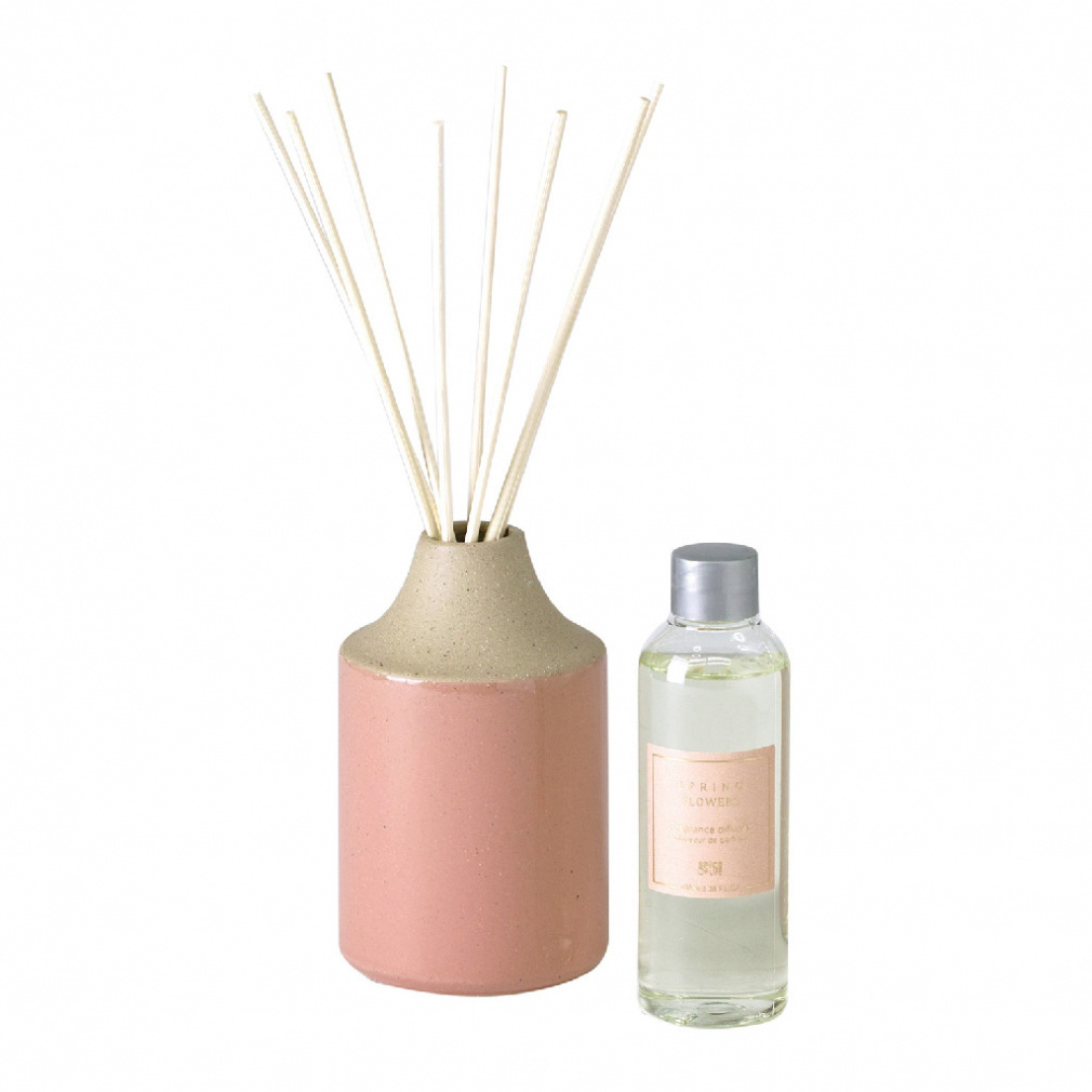 XpCX UNWIND tOX[hfBt[U[ XvOt[ SZLH2030D Lv  SPICE