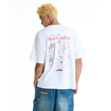 10 ESSENTIALS SS