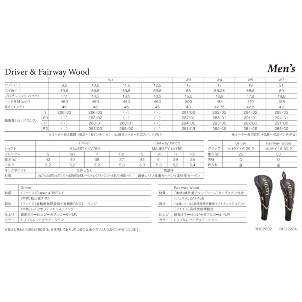 MAJESTY PRESTIGIO driver ドライバー｜Alpen Online