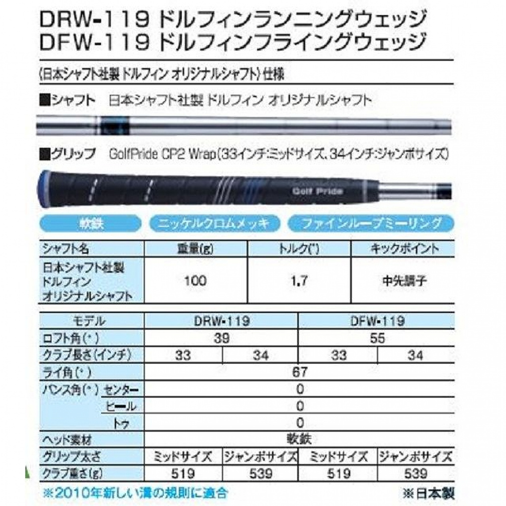 ウェッジ DRW-119 ドルフィン ランニングウェッジ 日本シャフト製