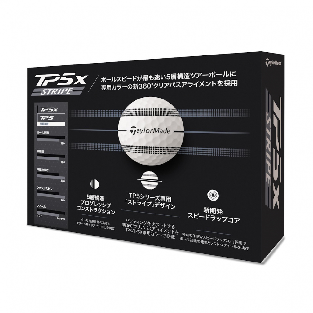 【しょつ】TP5x STRIPE TP5 STRIPE 計4ダース 楽天市場】新作 テーラーメイド ゴルフボール TP5 / TP5x STRIPE