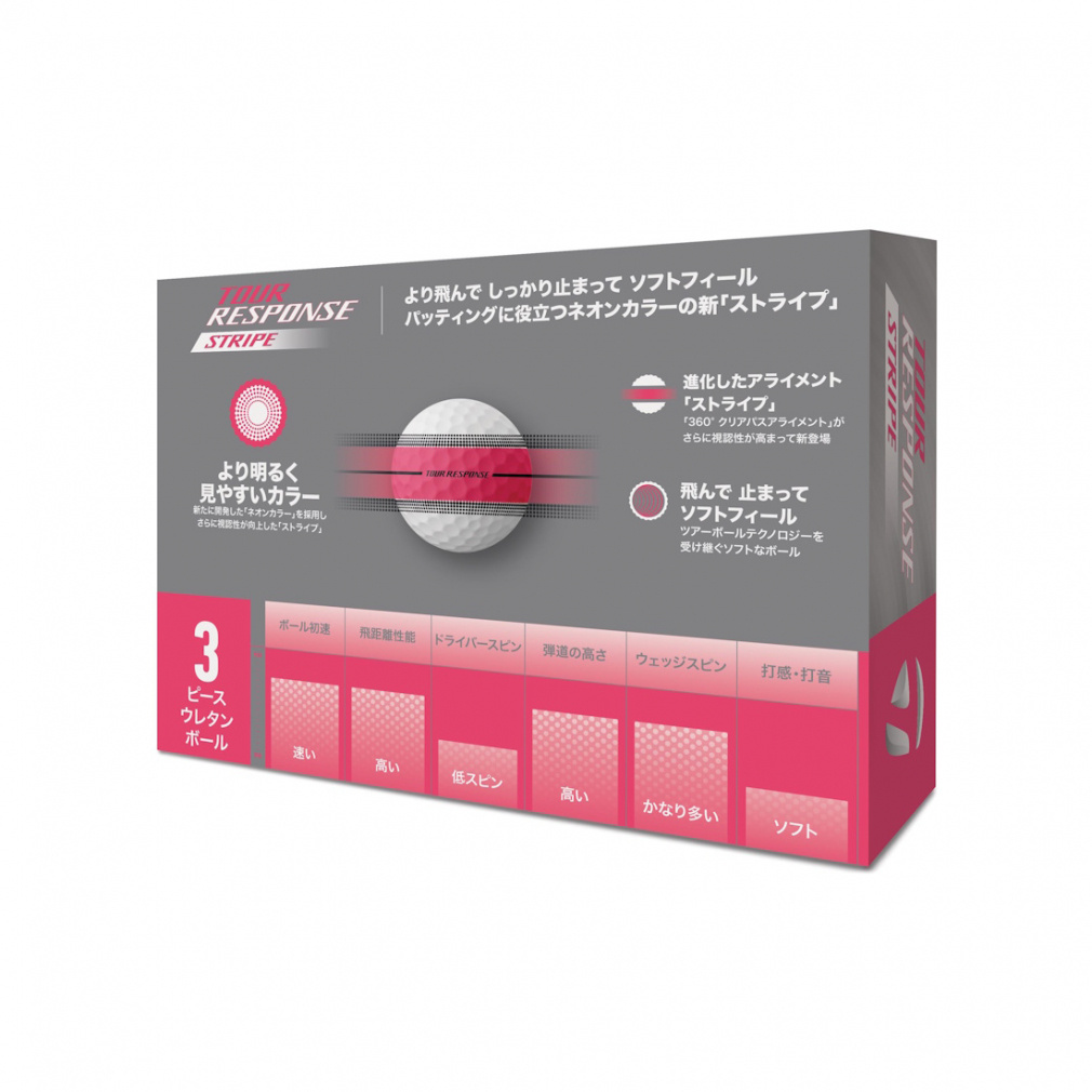 テーラーメイド TOUR RESPONSE Stripe Pink ツアーレスポンス