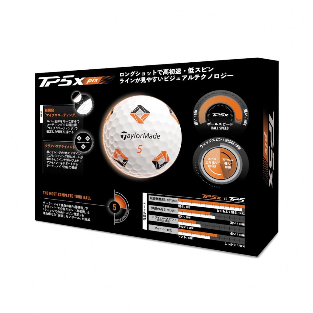 テーラーメイド　M1 支給品　8.5° ほぼ新品 テーラーメイド TMJ26 TP5x pix JPN (N9540401) ゴルフ 1ダース(12球入