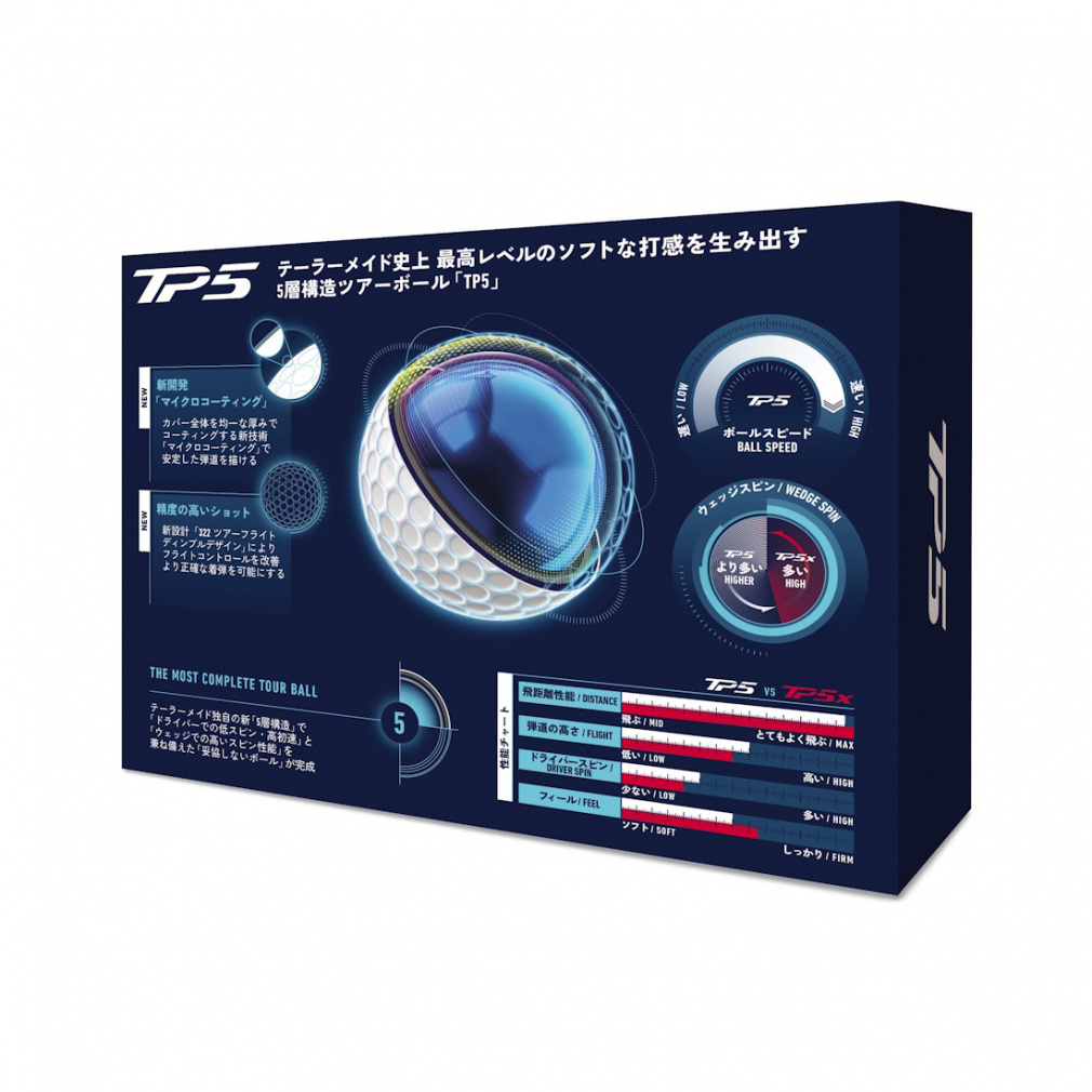 テーラーメイド TMJ26 TP5 JPN (N9534501) ゴルフ 20ダース(240球入
