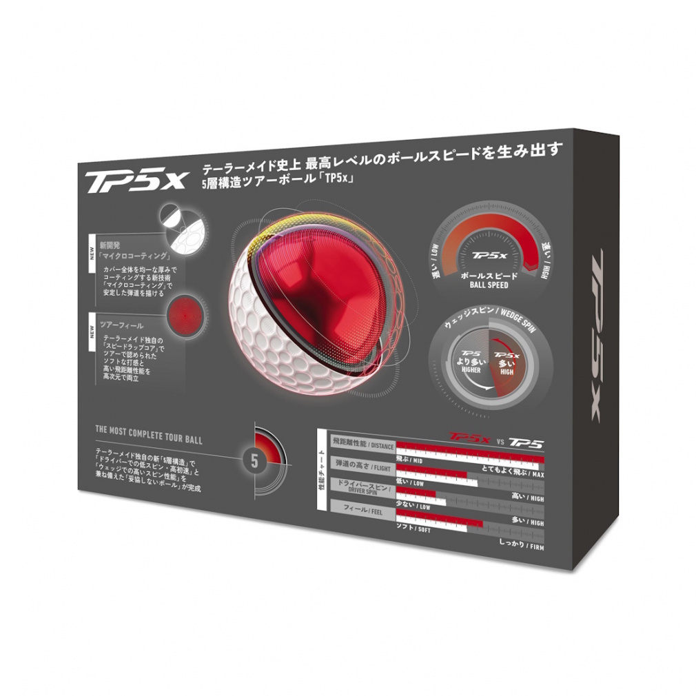 テーラーメイド TMJ26 TP5x JPN (N9535701) ゴルフ 20ダース(240球入