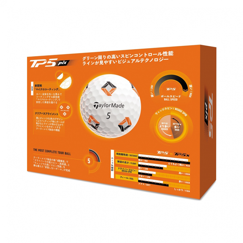 テーラーメイド TMJ26 TP5 pix JPN (N9540101) ゴルフ 20ダース(240球