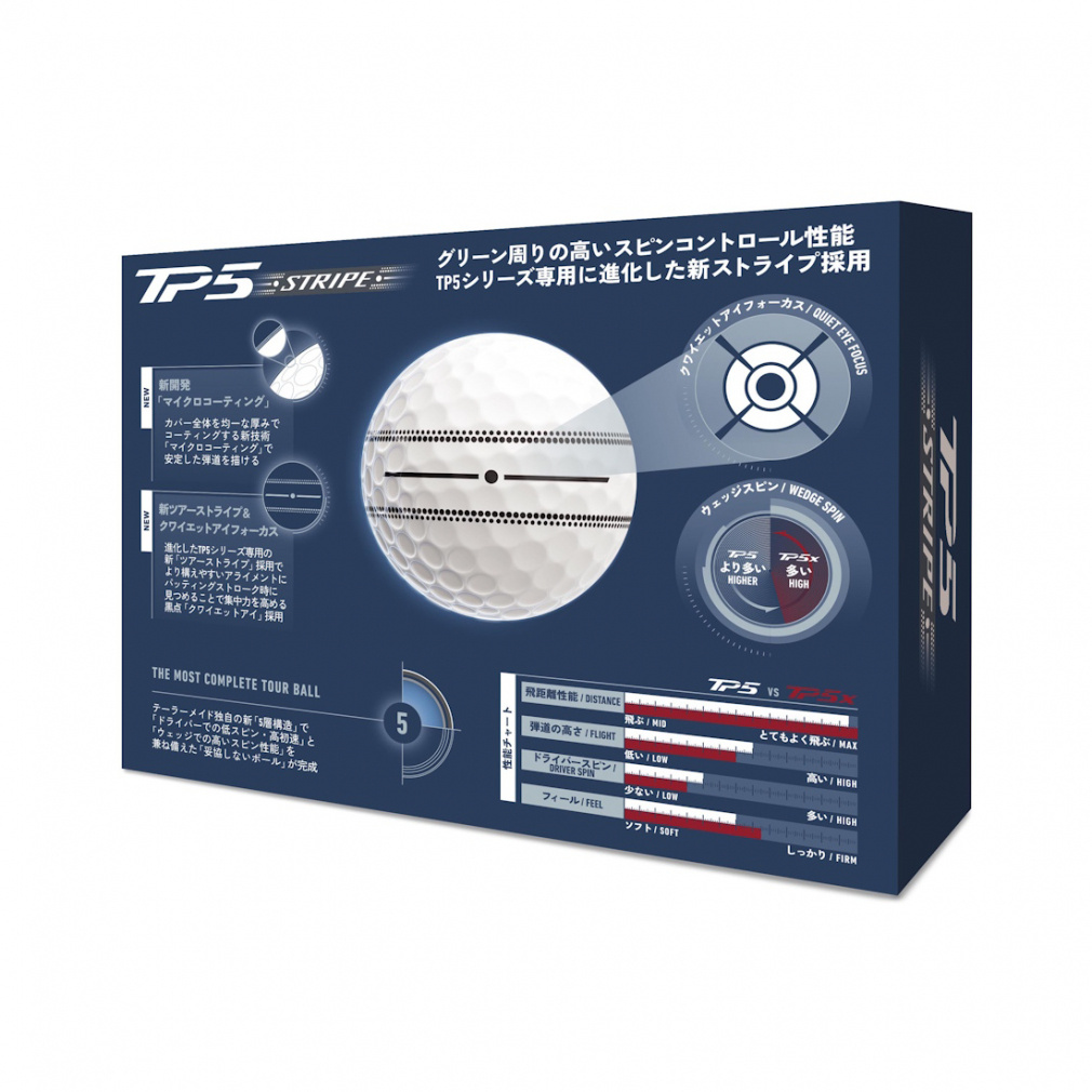 テーラーメイド TMJ26 TP5 Stripe JPN (N9535401) ゴルフ 20ダース(240