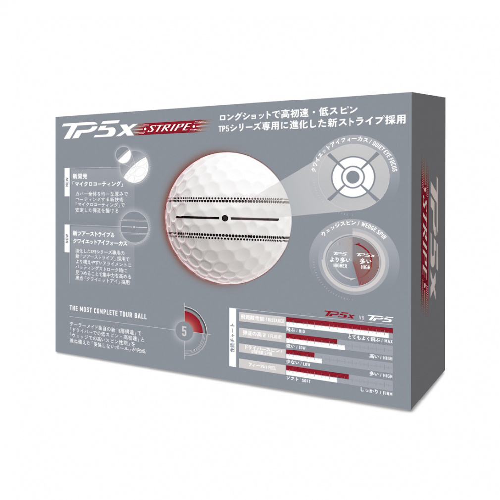 テーラーメイド TMJ26 TP5x Stripe JPN (N9536601) ゴルフ 20ダース