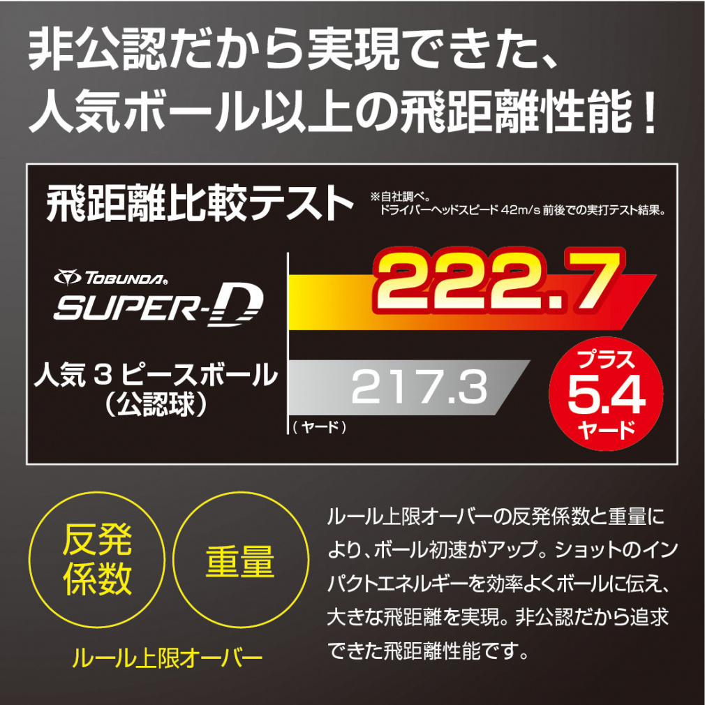 ☆激レア☆ デルタフォース タスクフォースダガー スーパープライスエディション ☆激レア☆ デルタフォース タスクフォースダガー スーパー