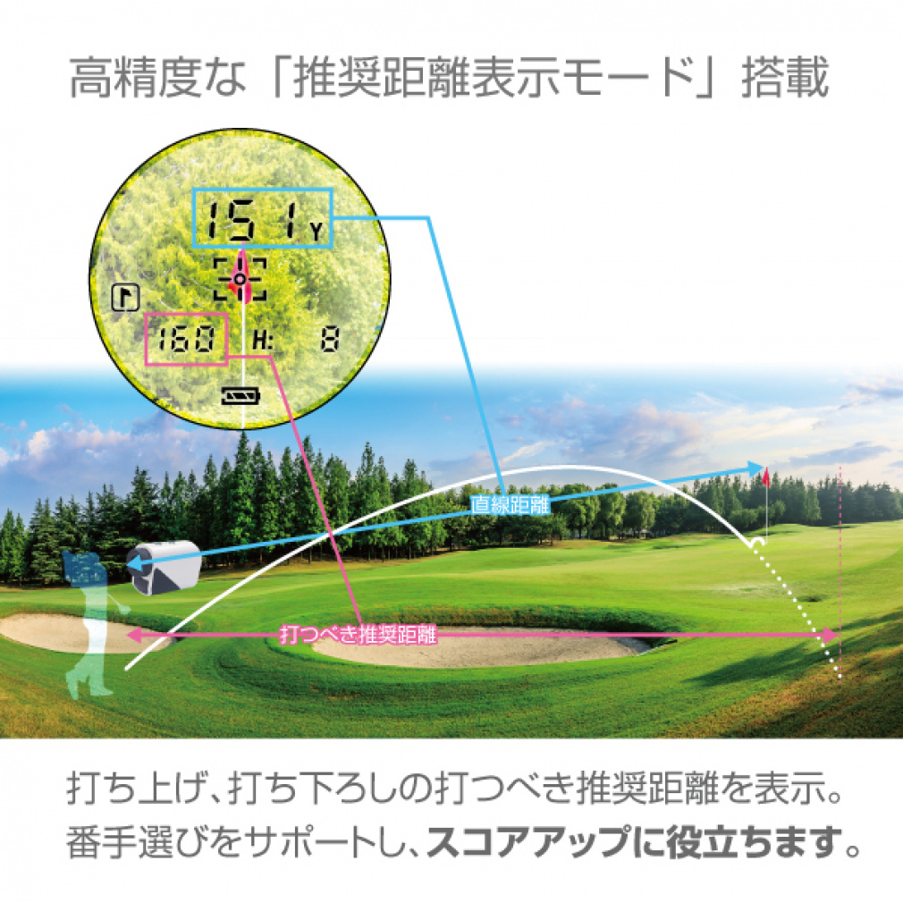 LRF QUICK コンパクト 距離計測器 ピンサーチ ケース付 内蔵