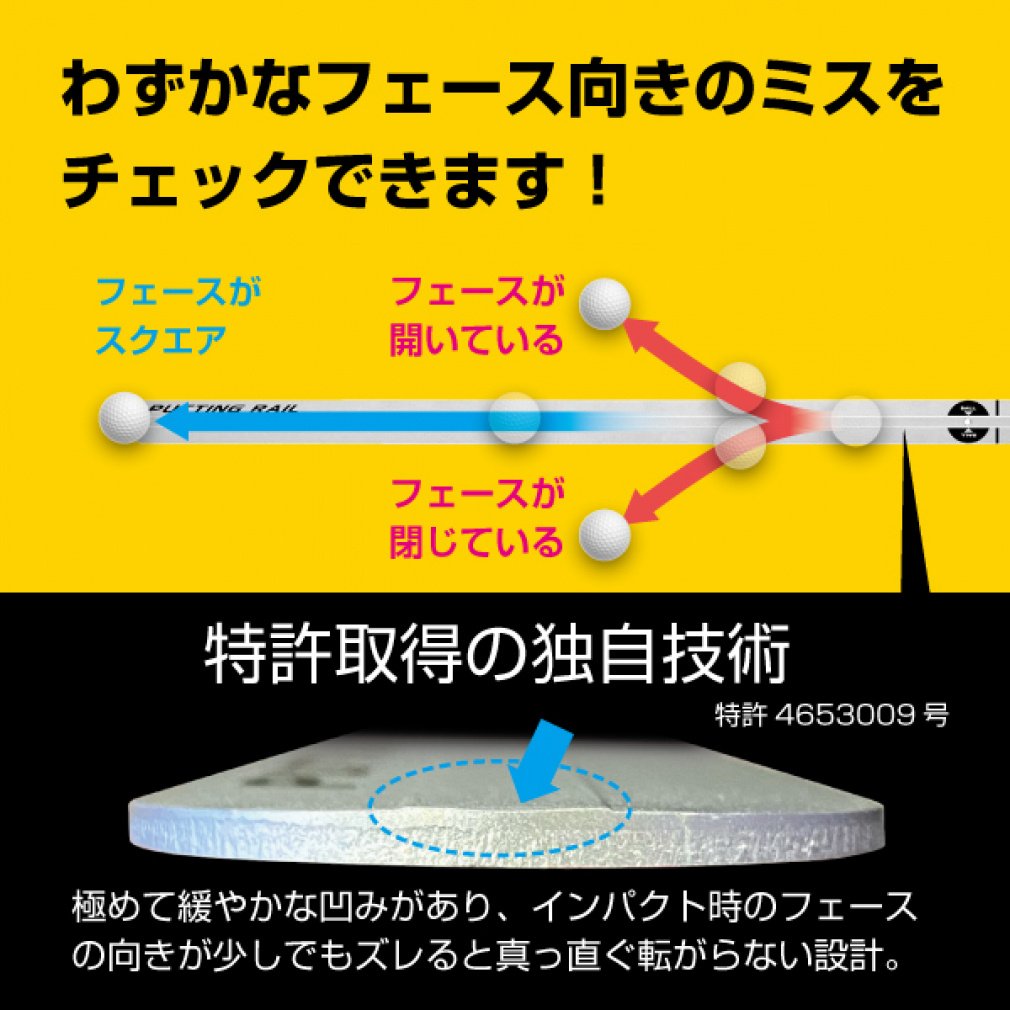 パッティングレール JP5414TRパットレール 特許 パッティングレール 0754001204