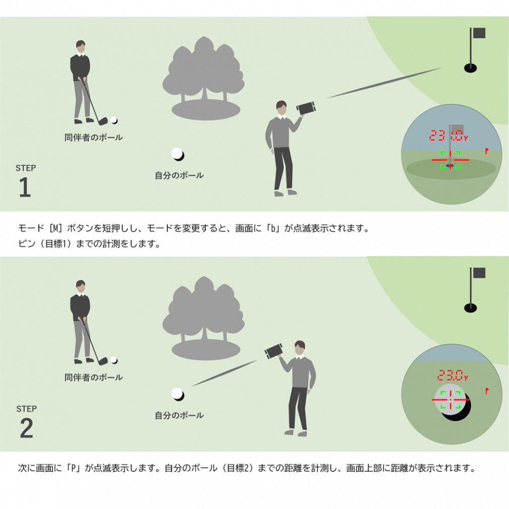 レーザー距離計】 グリーンオン 2026年 GL04PRO福袋 ゴルフ 距離測定器