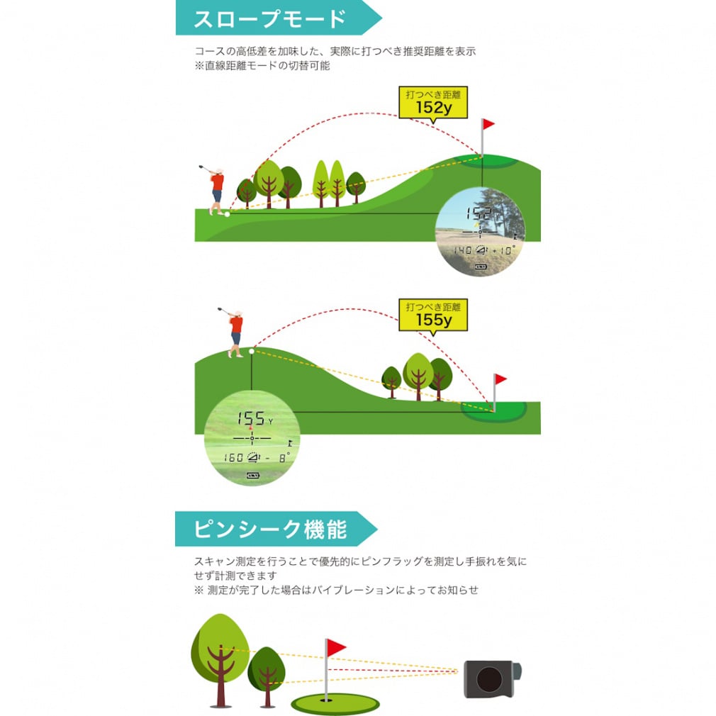 ラウンド用品・アクセサリー EAGLE VISION Xi EAGLE VISION 距離計 イーグルビジョン Xi ゴルフ 距離測定器 ゴルフ