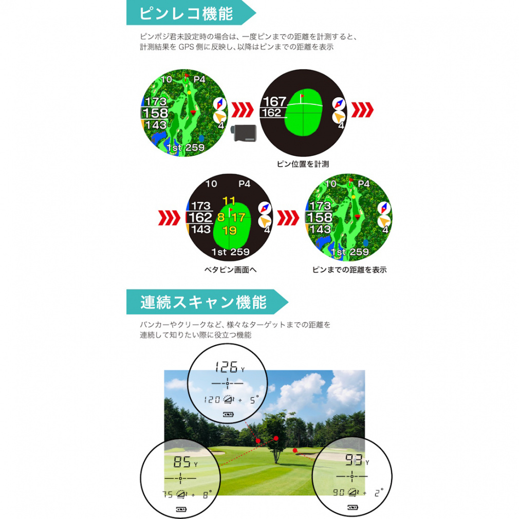 距離計 イーグルビジョン EAGLE VISION Xi ゴルフ 距離測定器 ゴルフ