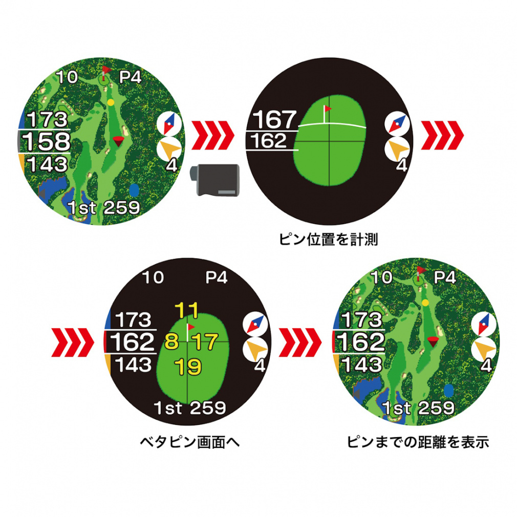 距離計 イーグルビジョン EAGLE VISION Xi ゴルフ 距離測定器 ゴルフ