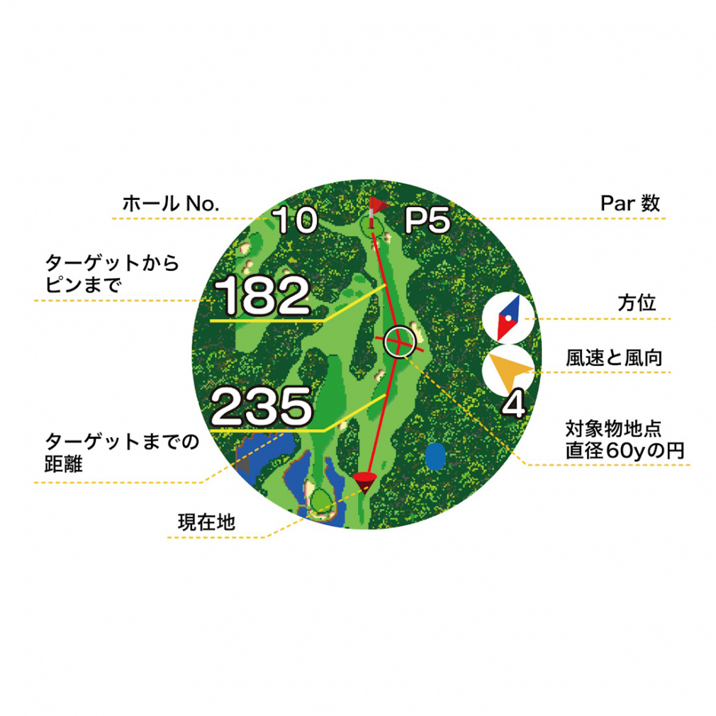 距離計 イーグルビジョン EAGLE VISION Xi ゴルフ 距離測定器 ゴルフ