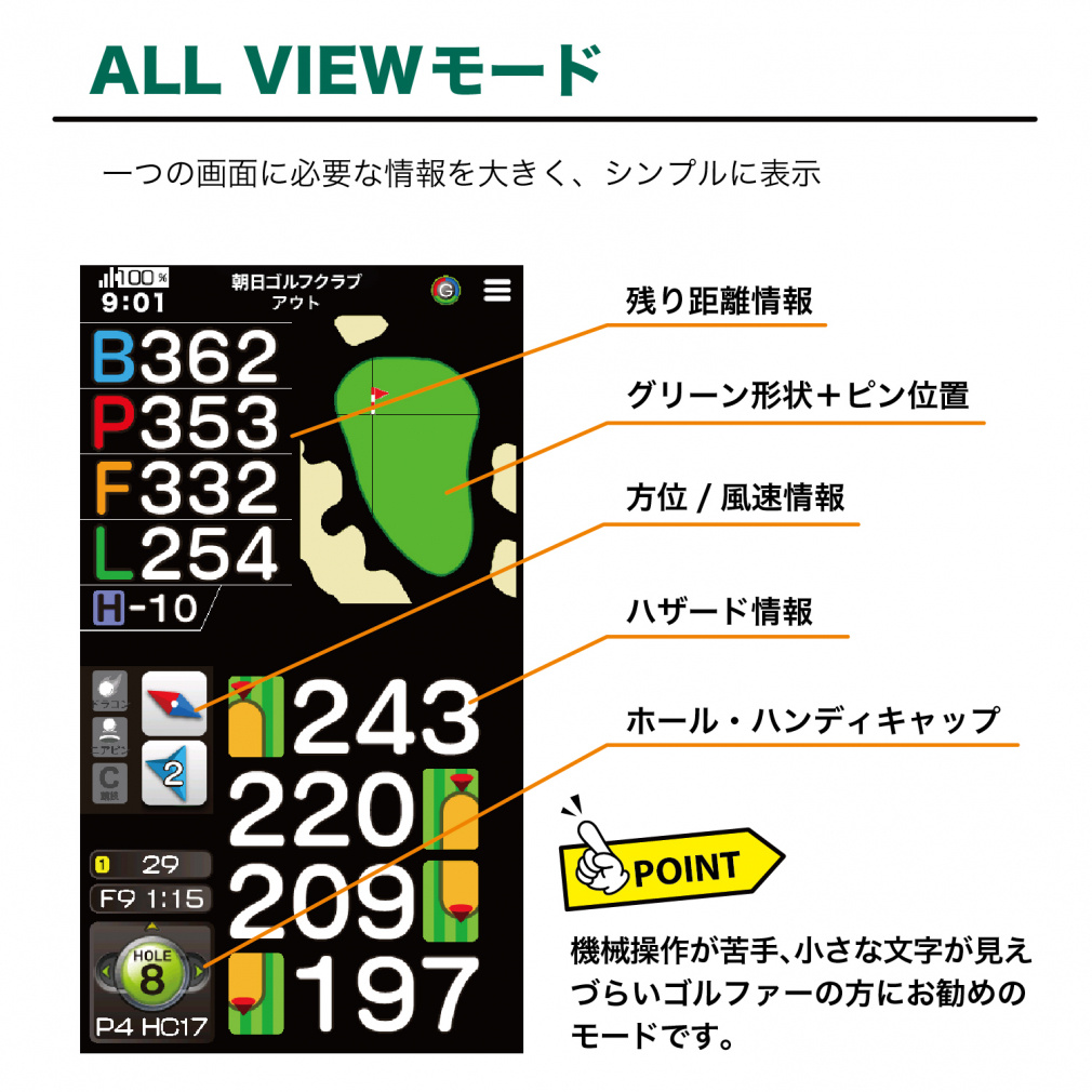 距離計】 イーグルビジョン NEXT G (EV NEXT G) ゴルフ 距離測定器