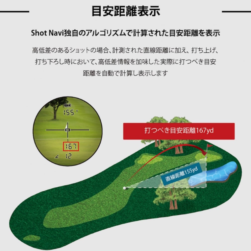 レーザー距離計 ショットナビ レーザースナイパーレイズ ブラック