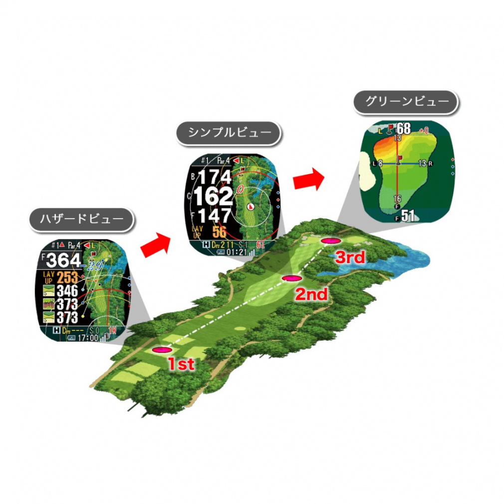 ショットナビ 距離計 クレスト2 ホワイト 時計 GPS ナビ みちびき