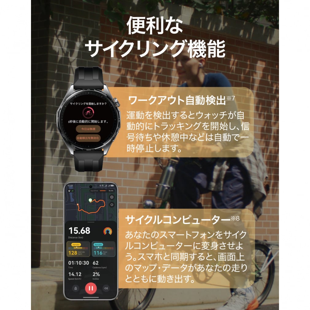 watch6 GPSゴルフナビ ホワイト GPS ゴルフナビゲーション ウォッチ EAGLE VISION watch 6(ホワイト