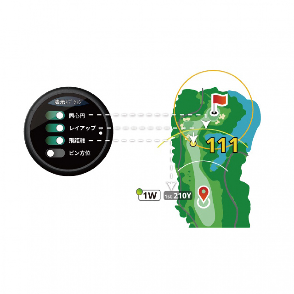 Shot Navi LINEA ゴルフ用距離計 ShotNavi（ショットナビ） レーザー距離計 LINEA ゴルフ 距離測定器