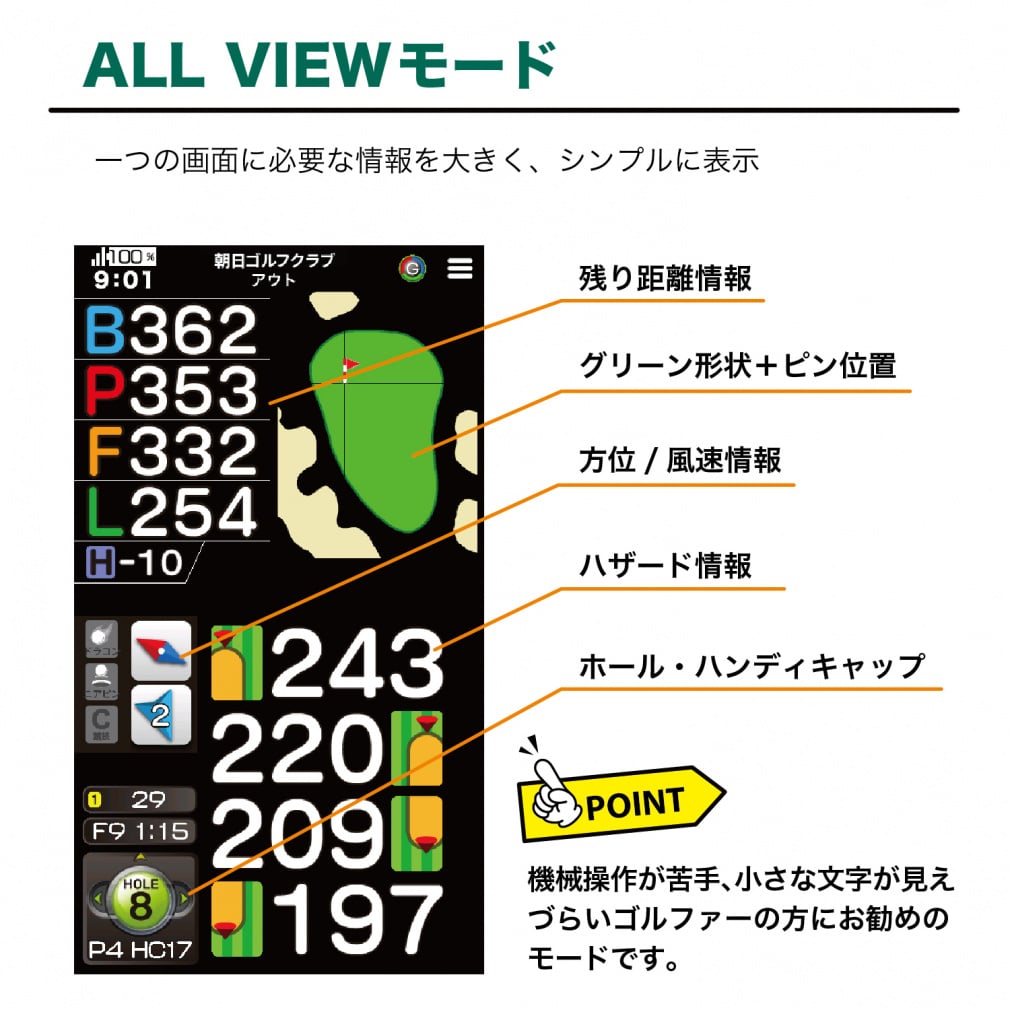 距離計】 イーグルビジョン NEXT G (EV NEXT G) ゴルフ 距離測定器