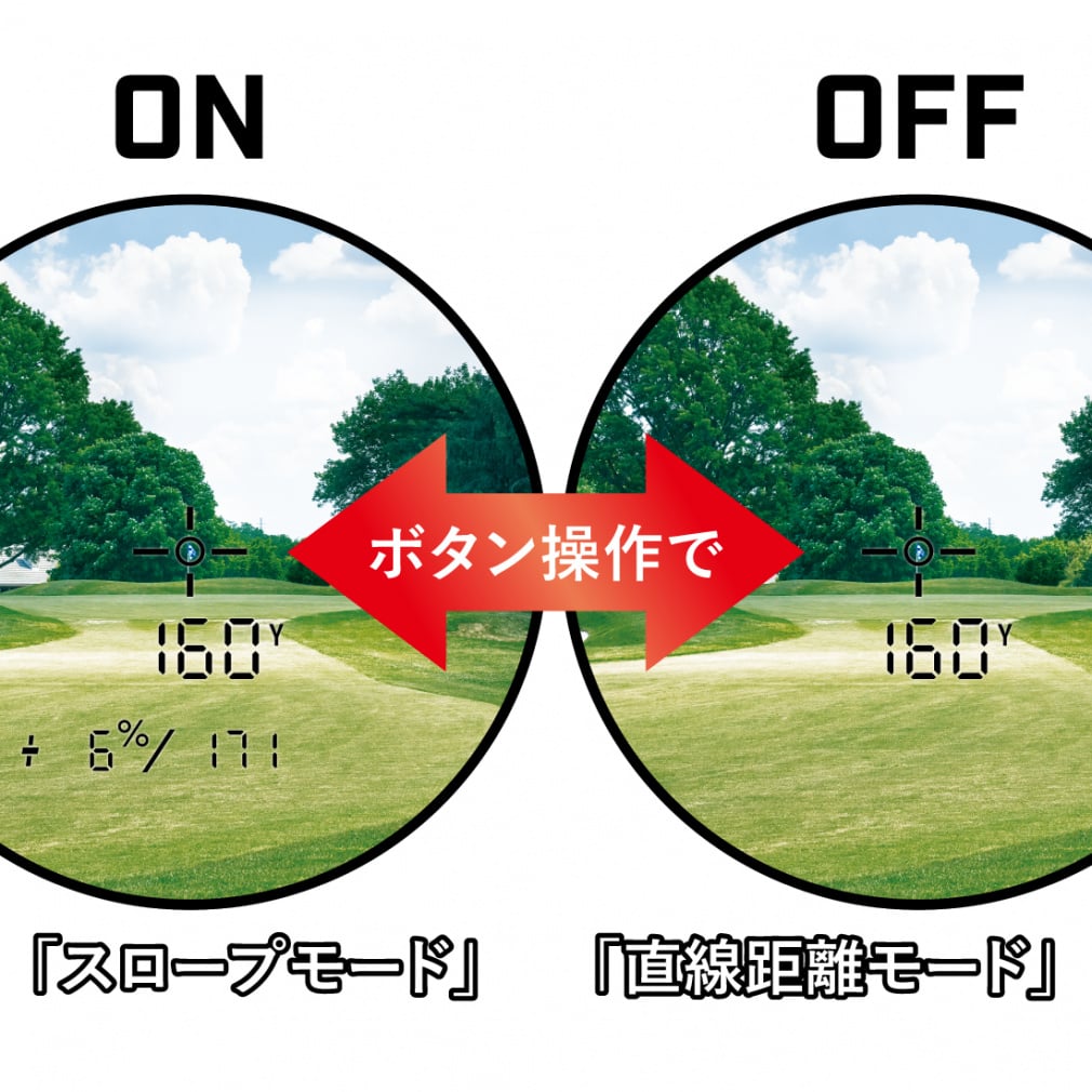 レーザー距離計】 ブッシュネル ピンシーカーA1スロープジョルト