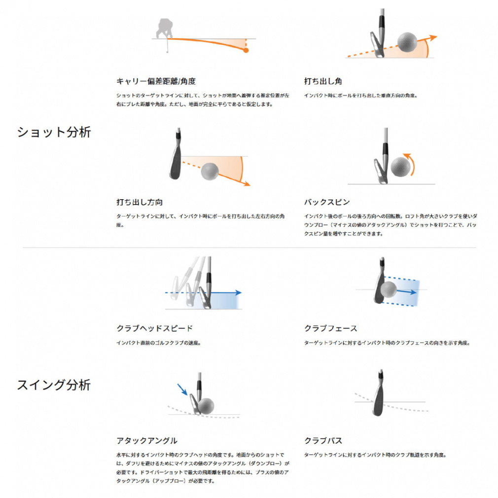 弾道測定器 ガーミン Approach アプローチ R10 (0100235604) ゴルフ