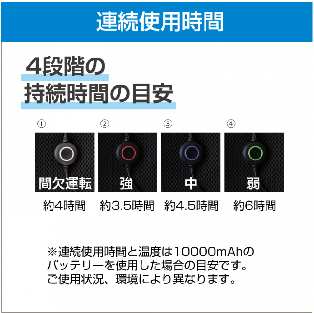 ティゴラ 電冷ベスト (TR-1V1154F) ペルチェ素子 ベスト ゴルフウェア