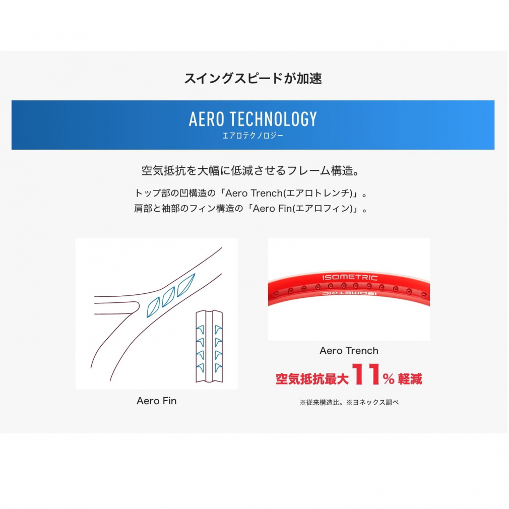 ヨネックス 国内正規品 Vコア98 07VC98 硬式テニス 未張りラケット
