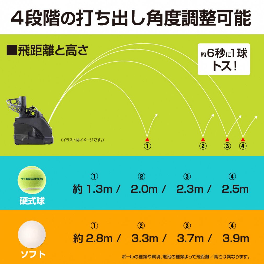 ティゴラ アルペン限定 硬式テニス ソフトテニス対応 トスマシーン+