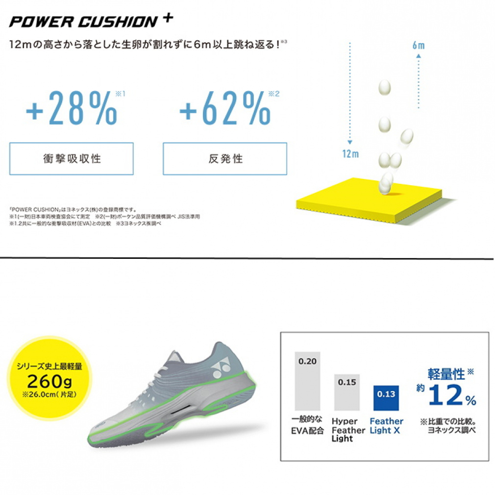 最終値下げパワークッション　エアラスダッシュ4GC 26.5 Amazon | [ヨネックス] パワークッションエアラスダッシュ4GC