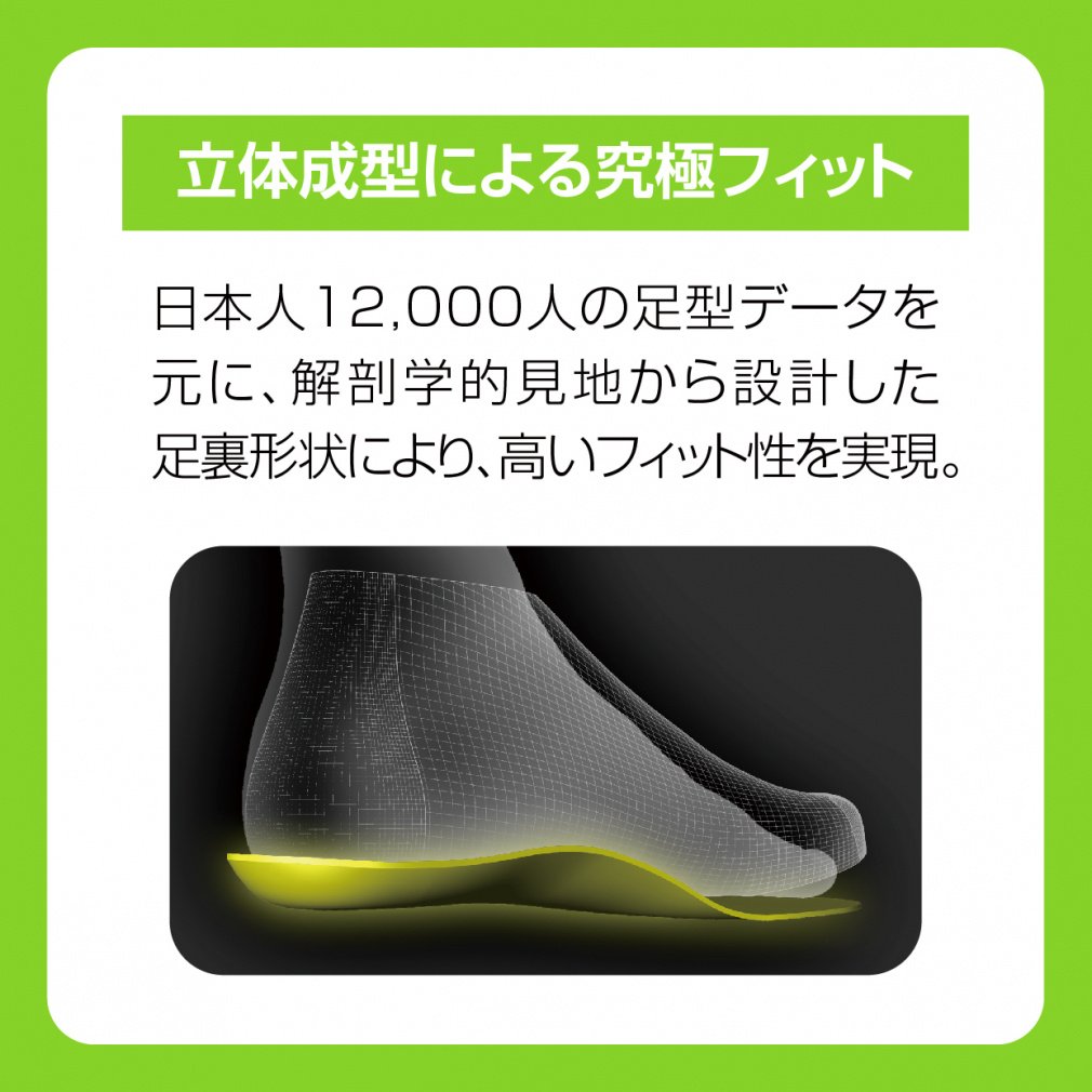 ネクストフィット インソール サポート SUPPORT アーチサポート