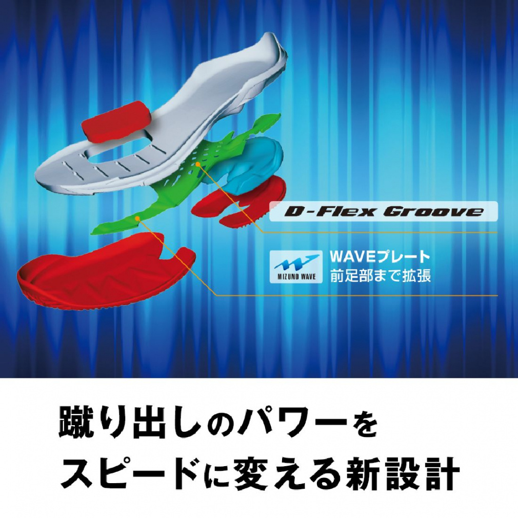 ウエーブエクシードツアー 6 AC｜Alpen Online