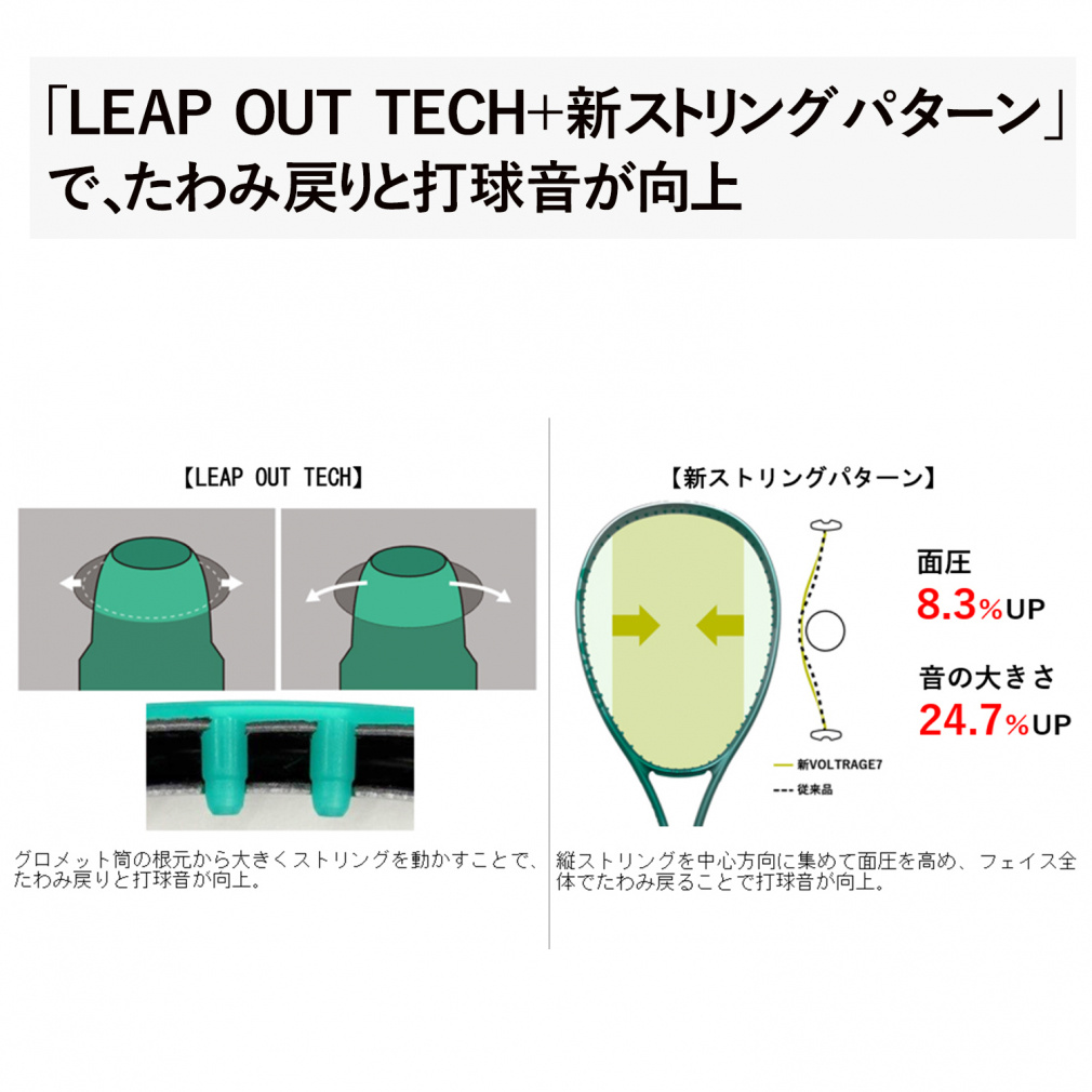 ボルトレイジ 7S｜Alpen Online