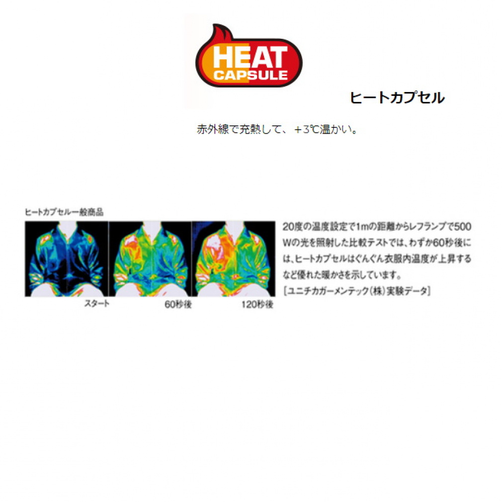 ヨネックス メンズ レディス テニス ヒートカプセル ウインド