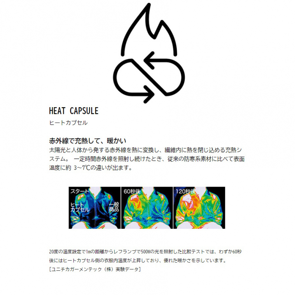 ヨネックス メンズ レディス テニス パーカー ユニウォームアップ