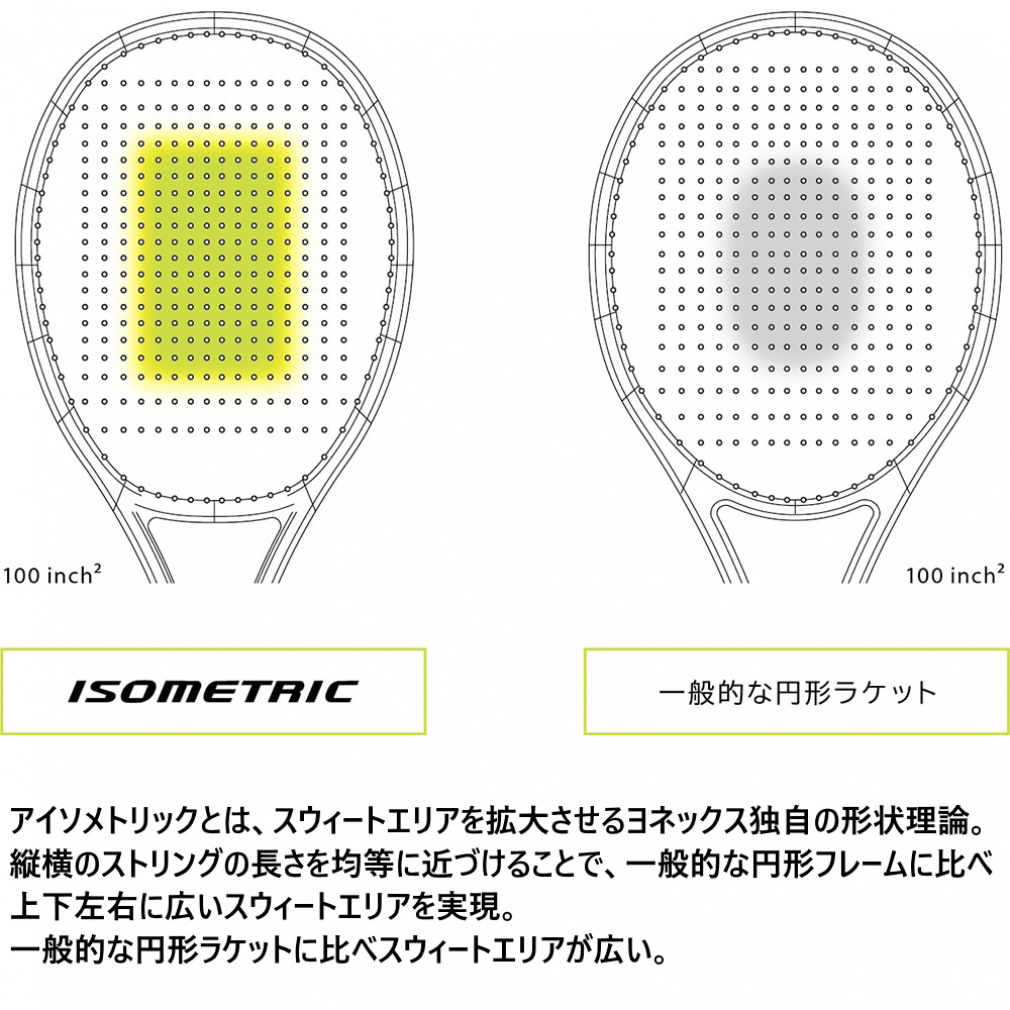 ヨネックスアストロクス100 ZZ 3u