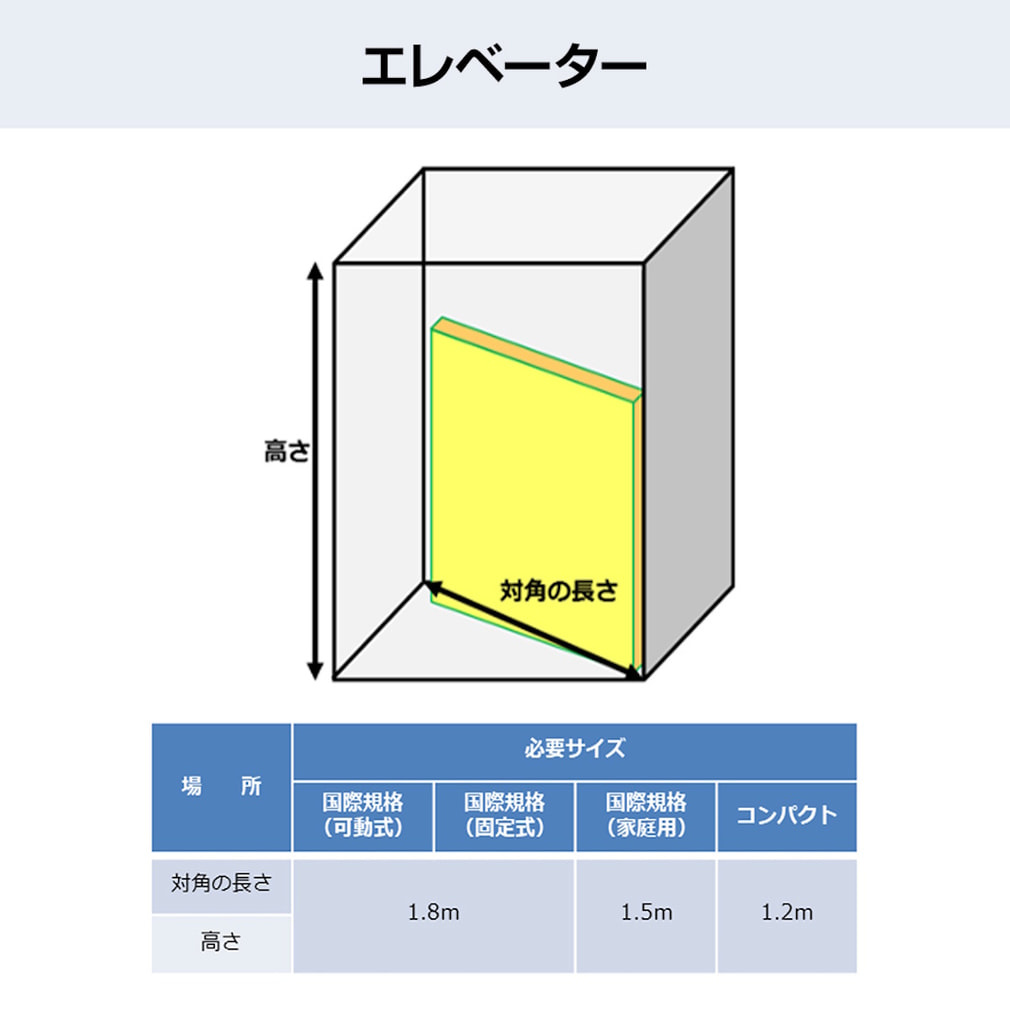 三英 AP-322 卓球 卓球台 サンエイ SAN-EI｜Alpen Online 公式