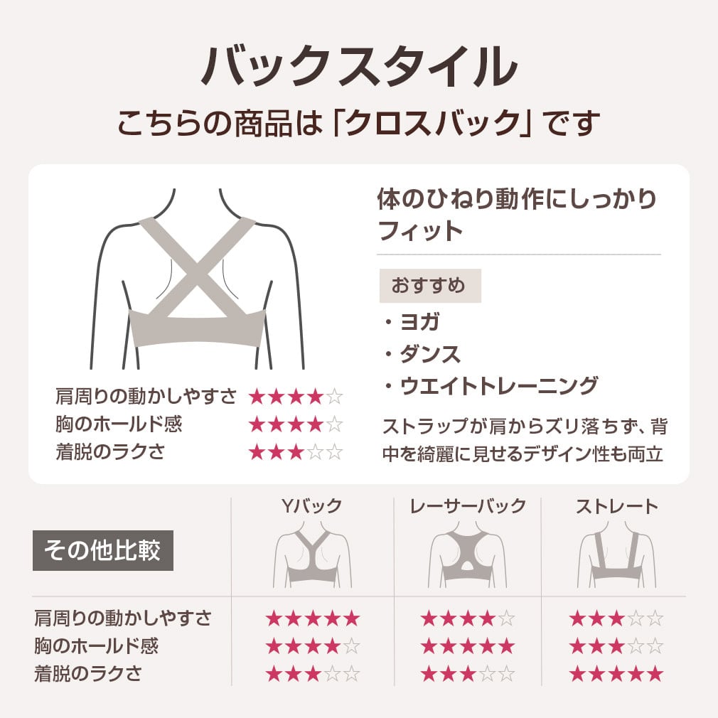 ワコール CW-X レディース スポーツブラ SPORTSゆれケアBra MESH