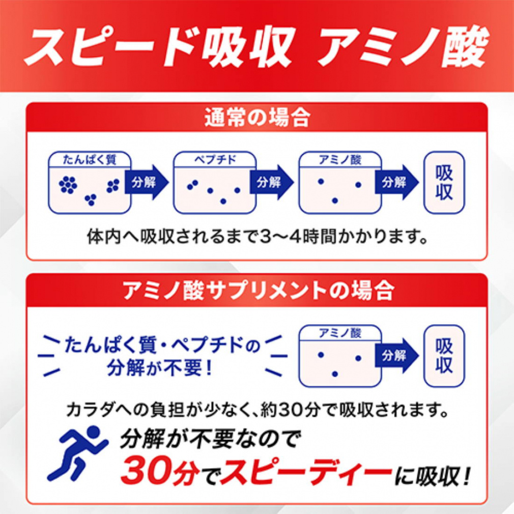 あけみ　アミン　リファイン アミノバイタル(R) ゼリー マルチエネルギー(R)｜アミノバイタルの