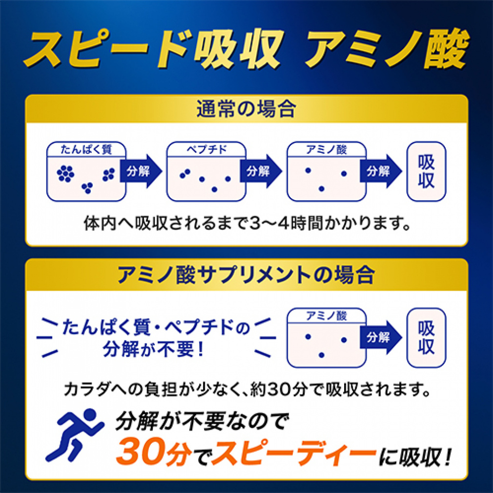アミノバイタル AJINOMOTO（味の素） アミノバイタル ゼリー 6個 ゼリードリンク