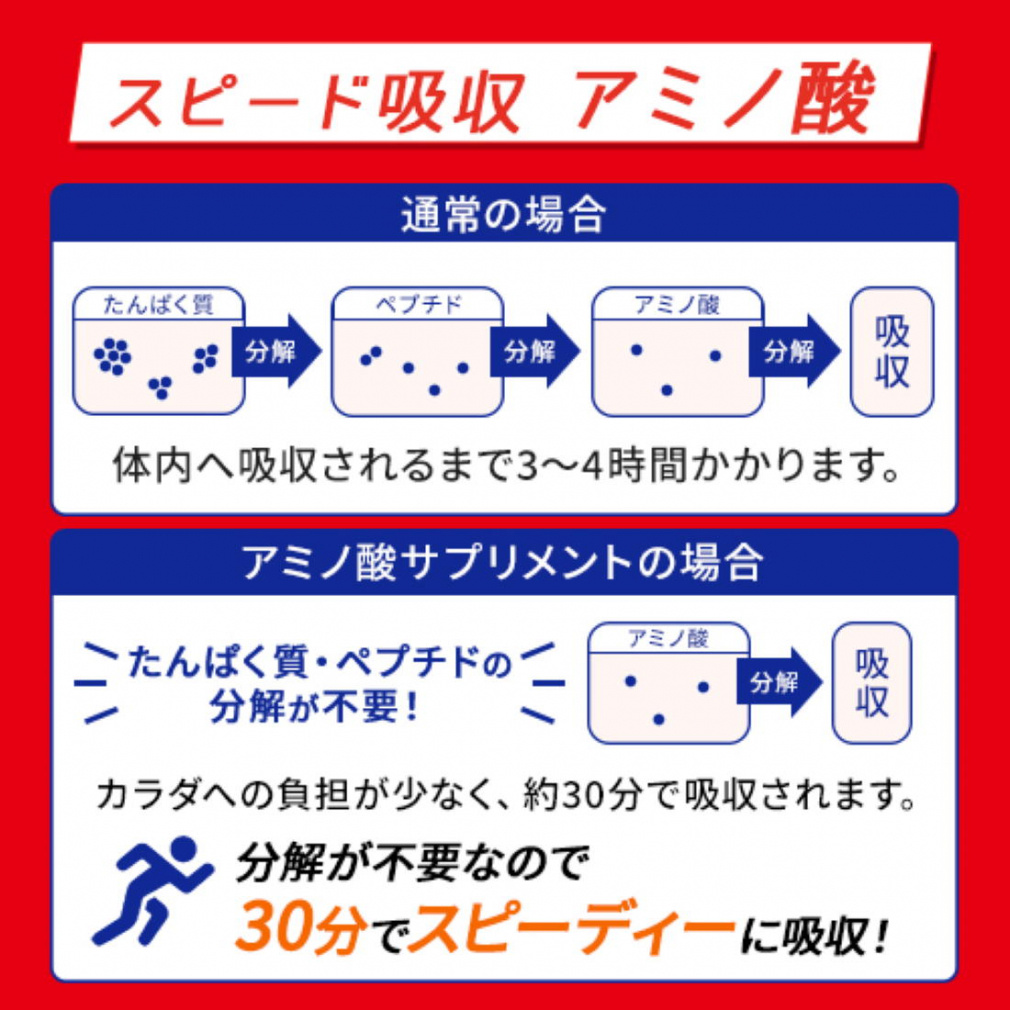アミノバイタル ゼリードリンク ダイエットエクササイズ マスカット味