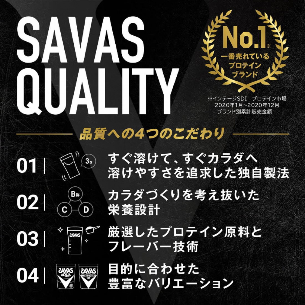 ザバス ホエイプロテイン100 リッチショコラ 50食分 980g×2袋 2個