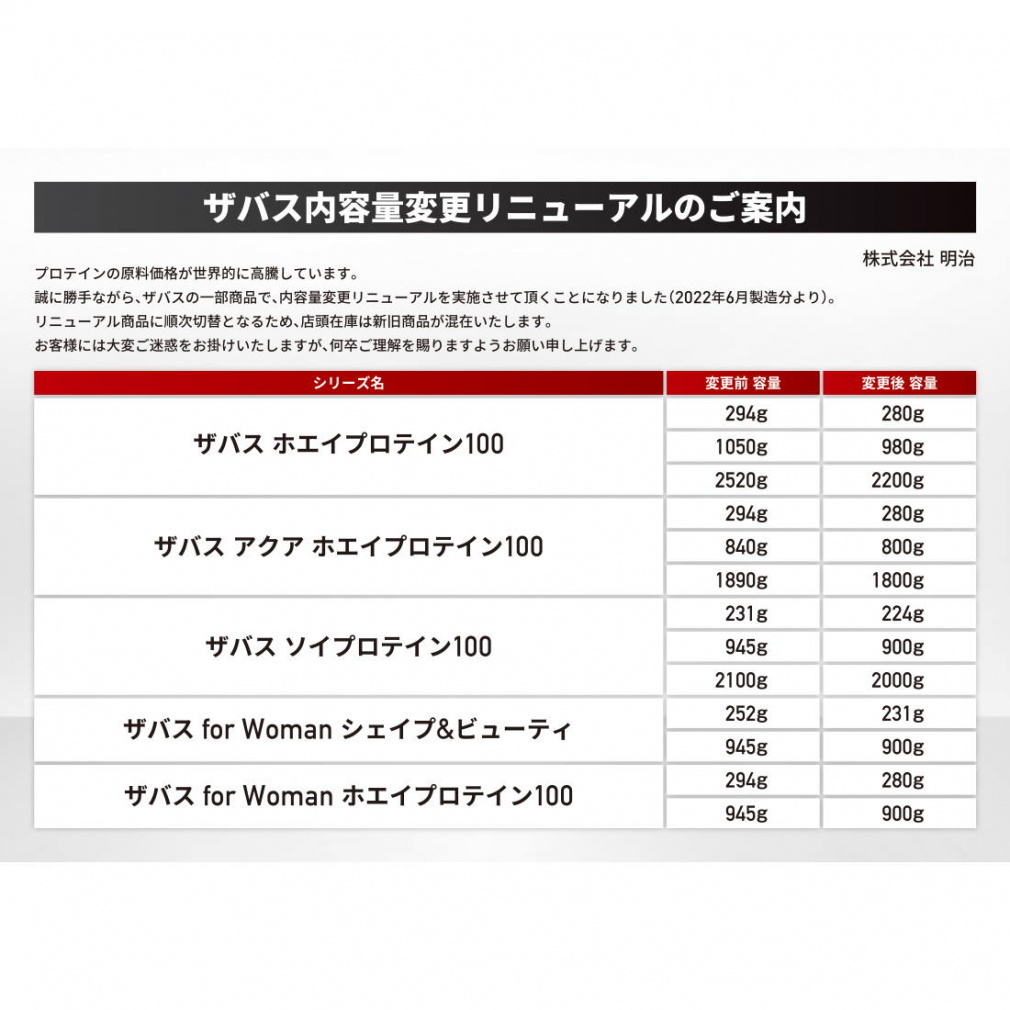 ザバス アクアホエイプロテイン100 グレープフルーツ風味 1800g 2個