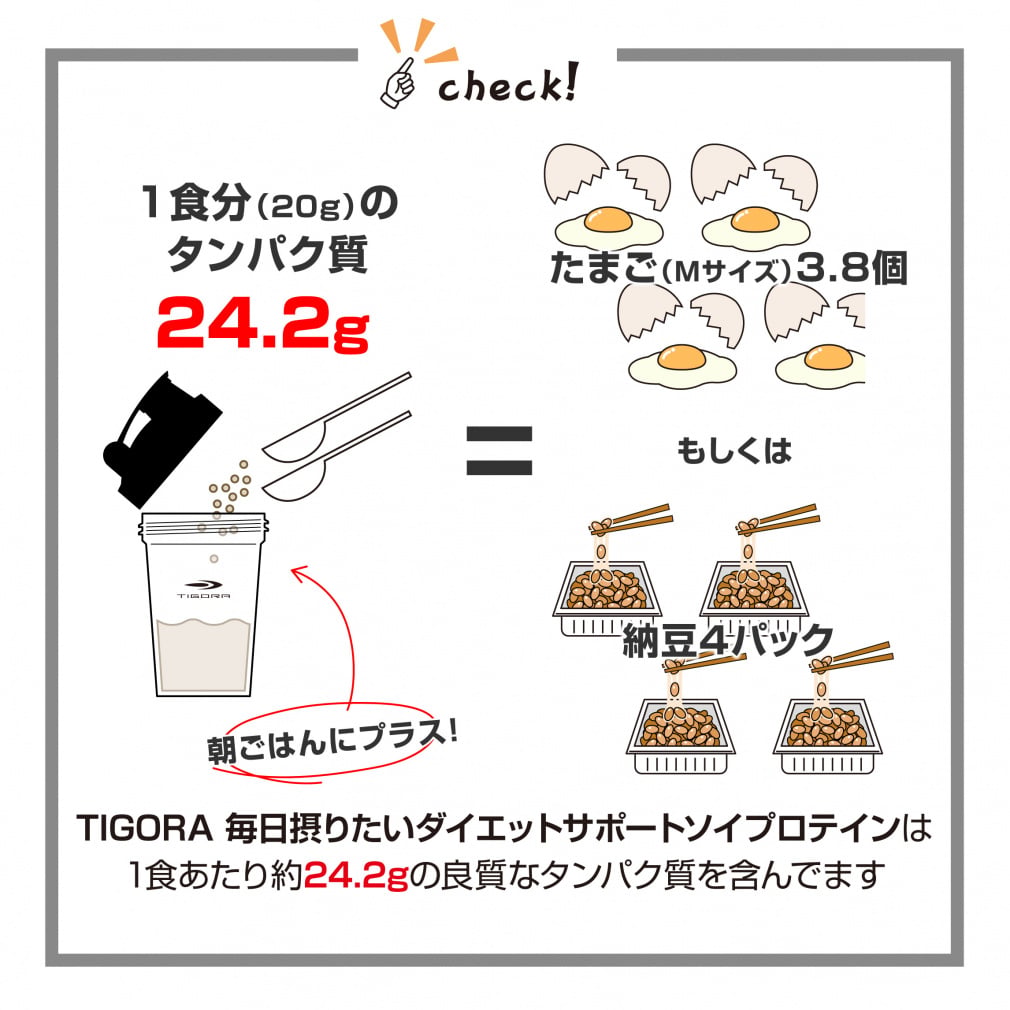 酵素FLORA カカオ風味 60包入り/エステプロテイン/プロテイン/ダイエット ティゴラ 毎日摂りたいダイエットサポートソイプロテイン プロテイン