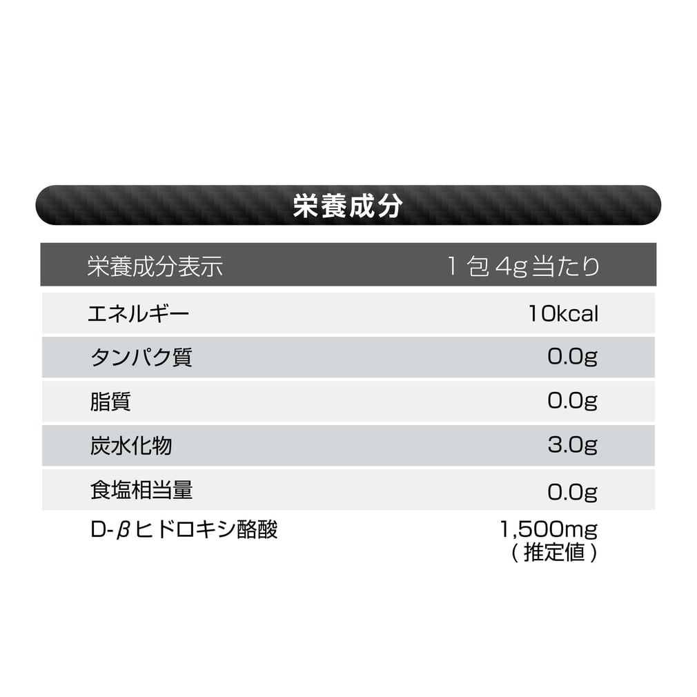 ティゴラ マラソン直前にこそ飲みたい 天然由来ケトン体 D-BHB